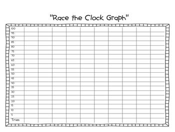 Race the Clock - Sight Word Fluency Practice Pack by Kyp McLaren