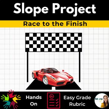 Preview of Slope Project - Hands on Linear Equations Project - 8th Grade + Algebra