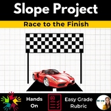 Slope Project - Hands on Linear Equations Project - 8th Gr