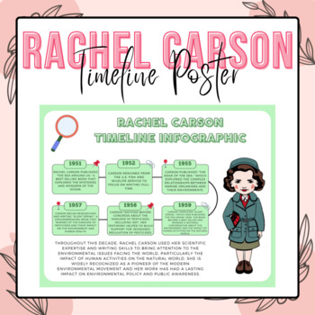 Preview of Rachel Carson Timeline Poster | Women's History Month Bulletin Board Ideas