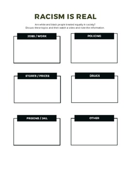 Preview of Racism Is Real.  Race. Society. Discrimination. Discussion.