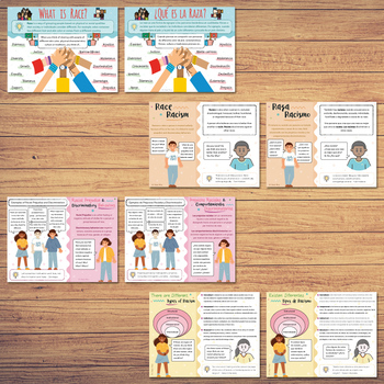 Racism (Skin Color) Anti-Racism PowerPoint Presentation BUNDLE by Class ...