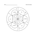 Radians Coloring Page