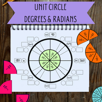 Preview of Radians Unit Circle Interactivity
