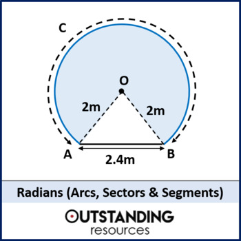Preview of Radians with Sectors, Arcs and Segments Activity and Lesson
