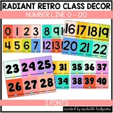 Radiant Retro Number Line Classroom Decor Groovy Decorations