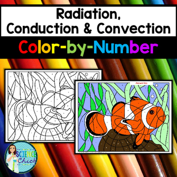 Preview of Radiation, Conduction & Convection Color-by-Number