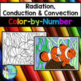Radiation, Conduction & Convection Color-by-Number