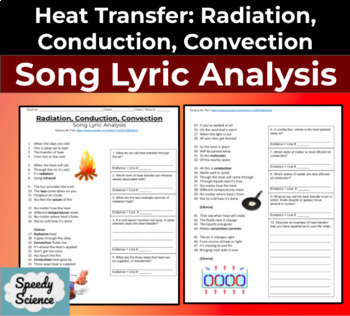 Preview of Radiation, Conduction, Convection Song Lyric Analysis