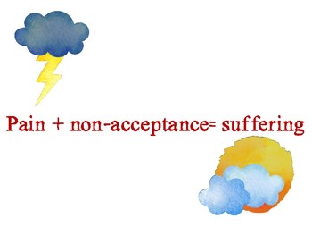 Preview of Radical Acceptance Skills: What is radical acceptance? A DBT lesson