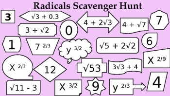 Preview of Radical Expressions and Rational Exponents Scavenger Hunt (digital)