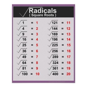 Preview of Radicals Square Roots Math Posters Purple