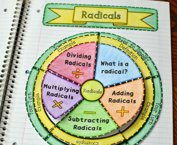 Radicals Wheel Foldable by Math in Demand | Teachers Pay Teachers