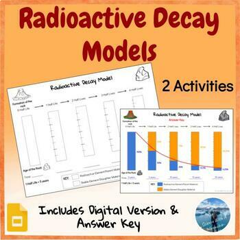 Preview of Radioactive Decay Models Activity | Printable or Digital