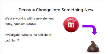 Preview of Radioactive Decay of M&Ms Lab Report & Lesson Slides (Half Life, NGSS)