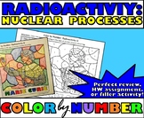 Radioactivity - Nuclear Processes - Color By Number