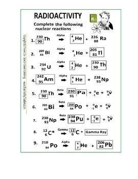 Radioactivity Worksheet or Quiz by Scorton Creek Publishing - Kevin Cox