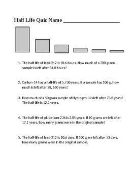 Radioactivity Worksheet Or Quiz By Scorton Creek Publishing Kevin Cox