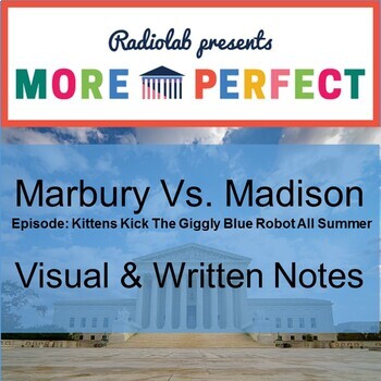 Preview of Radiolab's More Perfect Podcast Listening Guide - Marbury Vs Madison