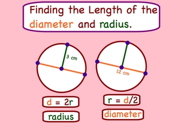 Preview of Radius and Diameter of a Circle Smartboard Math Lesson