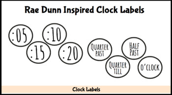 Preview of Farmhouse/Rae Dunn Inspired Clock Labels