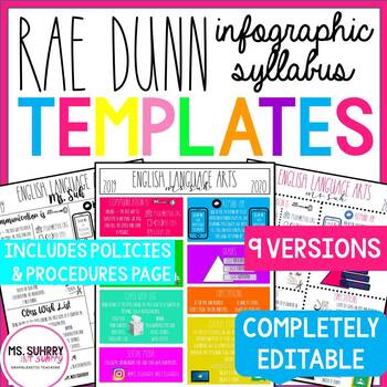 Preview of Rae Dunn Visual Infographic Syllabus Editable Templates