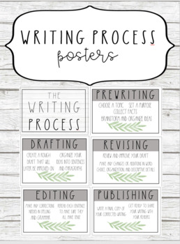 Preview of Farmhouse Writing Process Posters