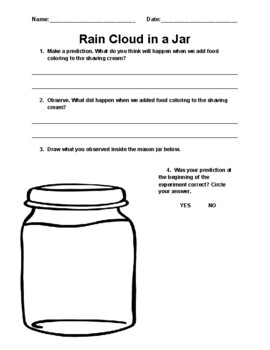 rain cloud in a jar experiment lesson plan