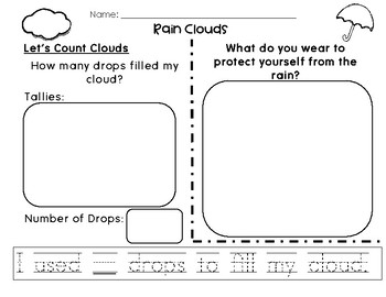 Preview of Rain Clouds Experiment