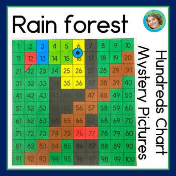 Preview of Rainforest Animals 100s Chart Math Mystery Pictures Blank & Numbered 100 Charts