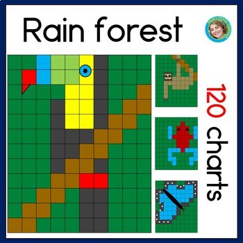 Preview of Rainforest Animals 120 Charts Mystery Pictures Blank and Numbered Charts