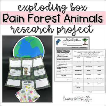 Preview of Rain Forest Animals Research Foldable Project and Editable Rubric- Exploding Box