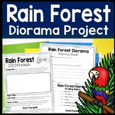 Rain Forest Project: Decorate a Shoebox Diorama: Perfect f