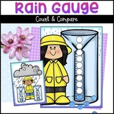 Rain Counting Activity - Rain Gauge Weather Activities for