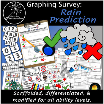 Preview of Rain Prediction Survey | Graphing Survey | Comparing