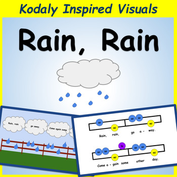 Preview of Rain Rain: Simple Song for so, mi, la | Kodaly Inspired Visuals