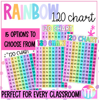 Preview of Rainbow 120 Chart