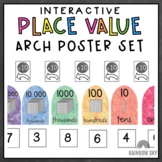 Rainbow Arch Place Value Chart | Interactive Place Value Posters