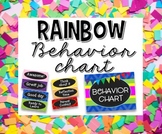 Rainbow Behavior Chart