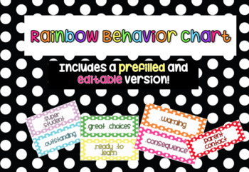 Preview of Rainbow Behavior Chart (Editable)