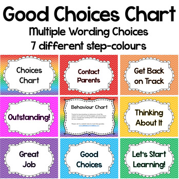 Good Behaviour Chart Ideas
