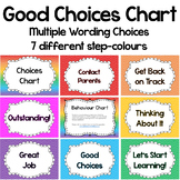 Rainbow Behaviour Choices Chart