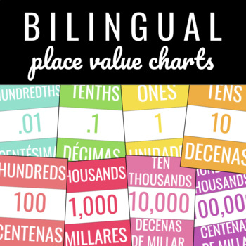 Preview of Rainbow Bilingual Place Value Posters