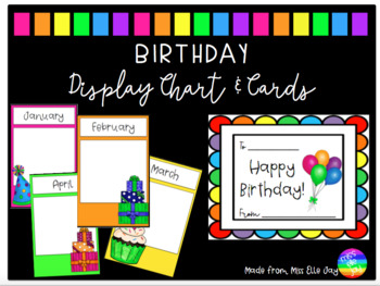 Card Birthday Chart