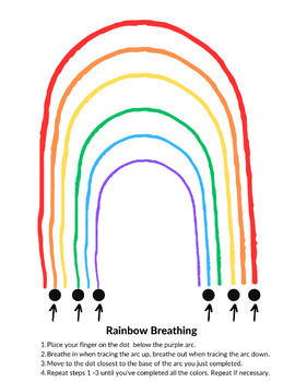 Rainbow Breathing/Kids Anxiety Strategy/Calming Strategy by Alyssa Newell