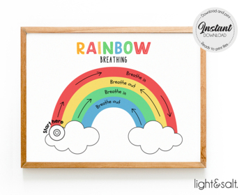 Preview of Rainbow Breathing poster, grounding mindfulness breathing, calm down corner