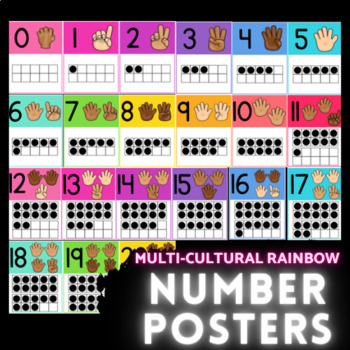 Preview of Rainbow Bright Number Posters with Ten Frames and Diverse Clipart