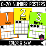 Rainbow Brights 0-20 Numbers Posters Classroom Decor