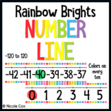 Rainbow Brights Number Line -20 to 120