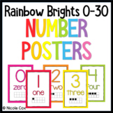 Rainbow Brights Number Posters 0-30